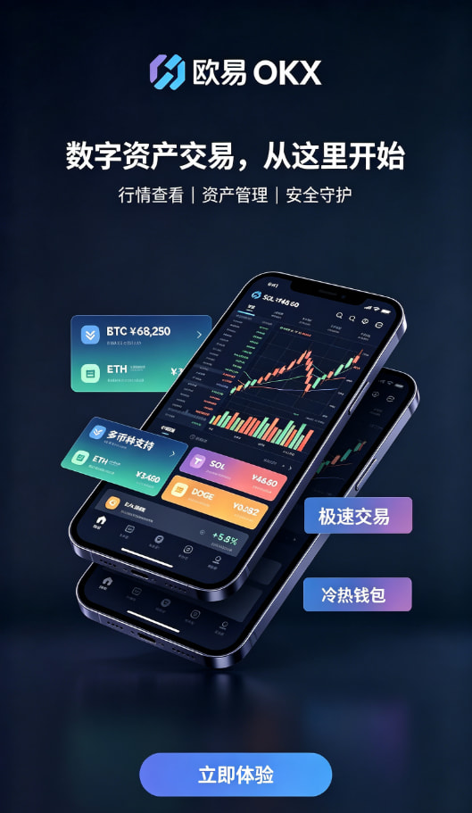 交易类型科普